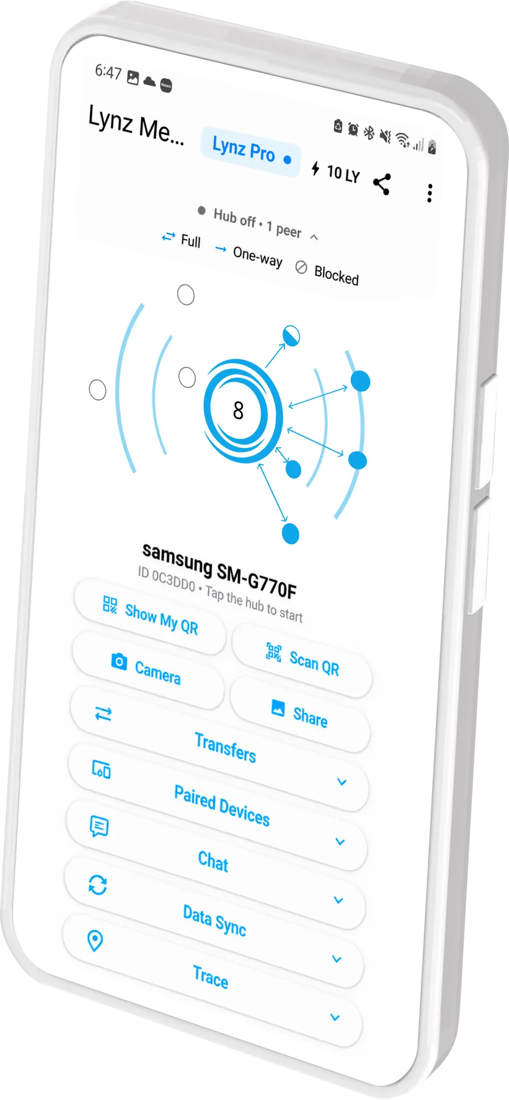 Lynz in its Pro plan: the sharing hub with a blue connection ring